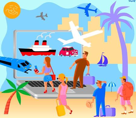 Travel websites
