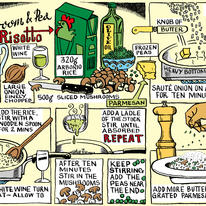 Risottomenu