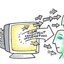 Visual Minutes 6