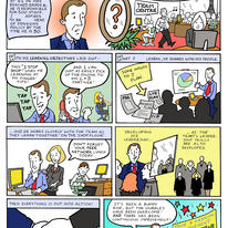 Visual Minutes 8