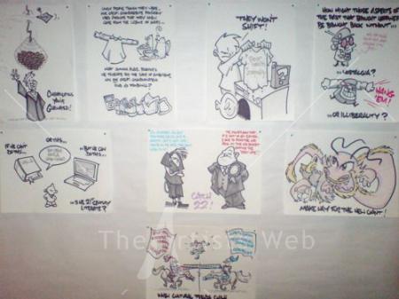 Visual Minutes 1