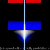 Energia - in the beginning.