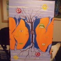 Abstracts of brainstorm.