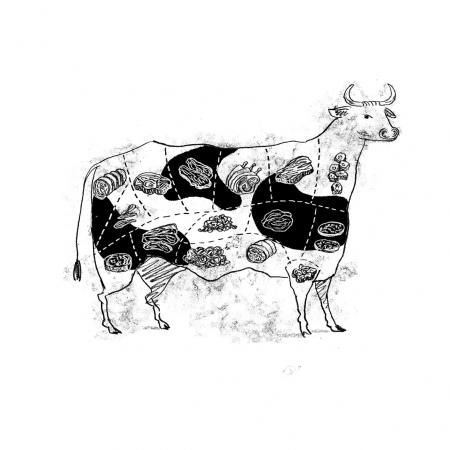 beef joints