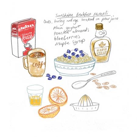 sunshine breakfast muesli