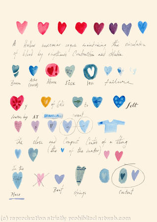 Hearts content
