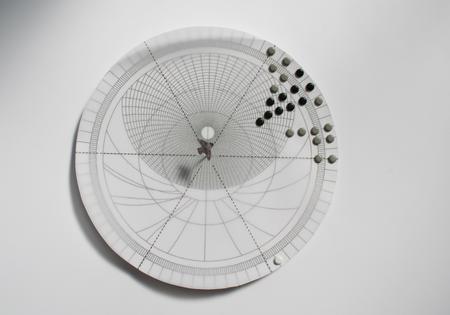 Kramers Astrolabe (Migration detail)
