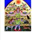 tree of life