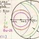 ASTROLABE TEMPLATE